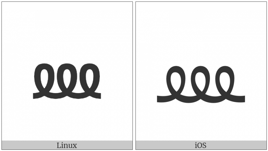 Symbol For Samaritan Source on various operating systems