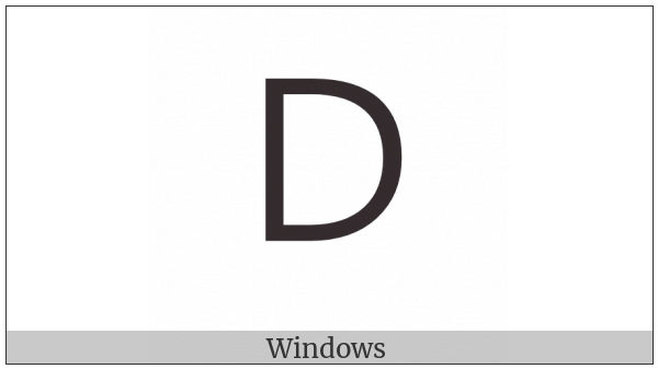 Roman Numeral Five Hundred on various operating systems