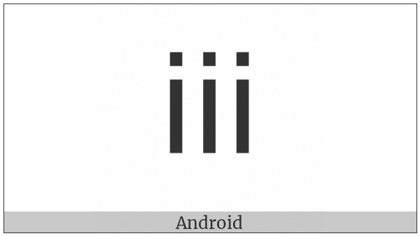 Small Roman Numeral Three on various operating systems