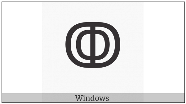 Roman Numeral Ten Thousand on various operating systems