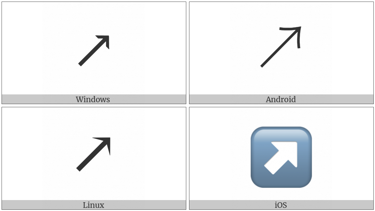 North East Arrow on various operating systems