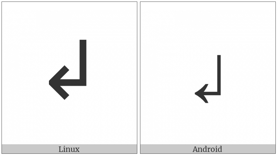 Downwards Arrow With Tip Leftwards on various operating systems