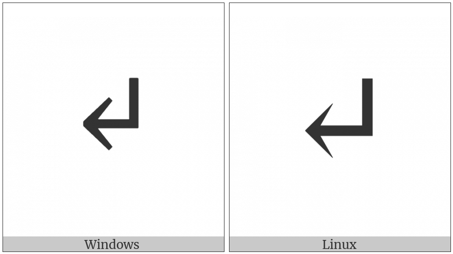 Downwards Arrow With Corner Leftwards on various operating systems