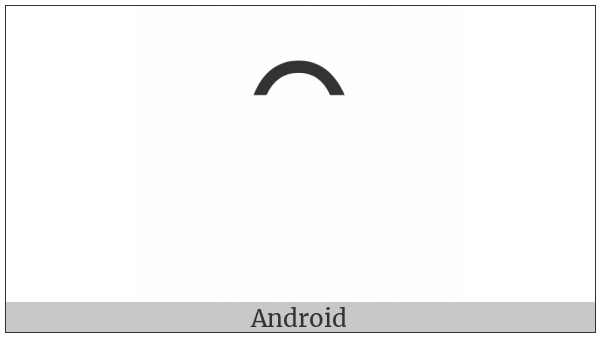 Combining Double Inverted Breve on various operating systems