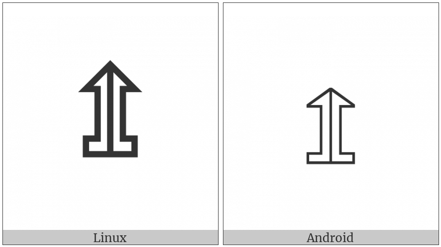 Upwards White Arrow On Pedestal With Vertical Bar on various operating systems