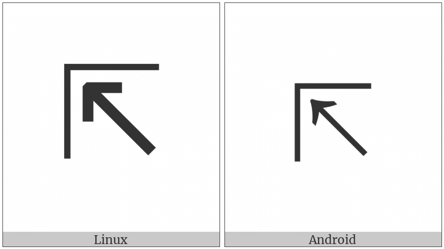 North West Arrow To Corner on various operating systems