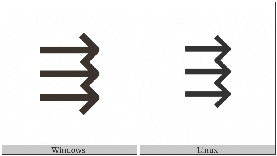 Three Rightwards Arrows on various operating systems