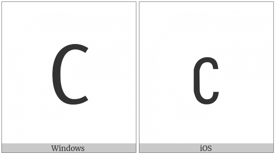 Complement on various operating systems
