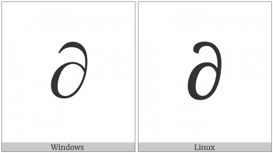 Partial Differential on various operating systems