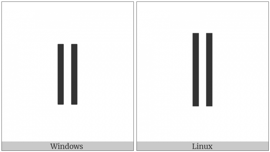 Parallel To on various operating systems