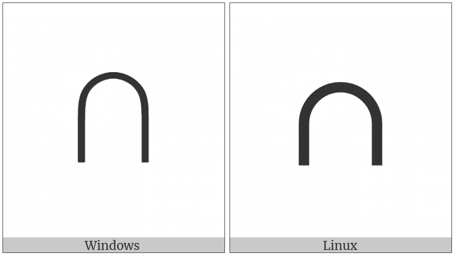 Intersection on various operating systems