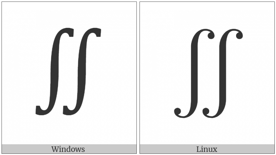 Double Integral on various operating systems