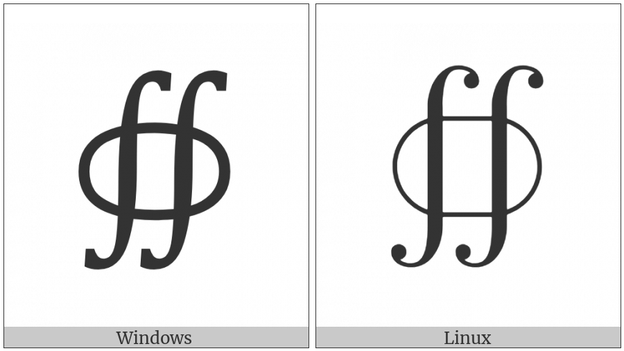 Surface Integral on various operating systems