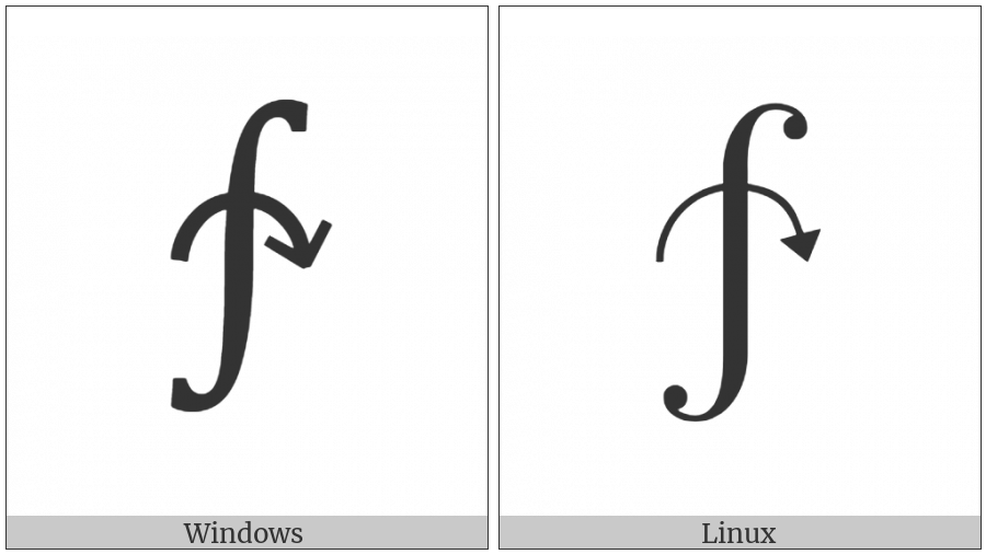 Clockwise Integral on various operating systems
