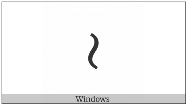 Wreath Product on various operating systems