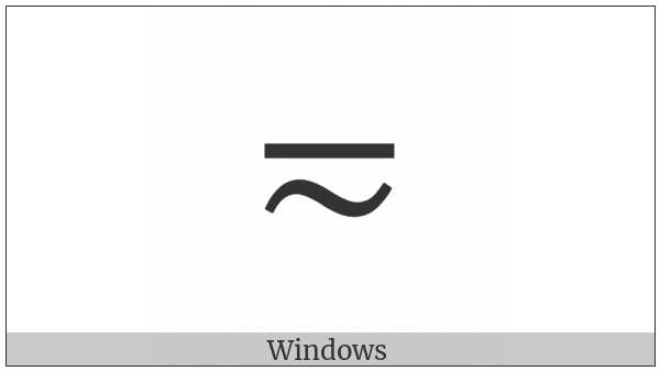 Minus Tilde on various operating systems