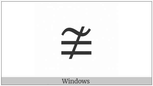 Neither Approximately Nor Actually Equal To on various operating systems