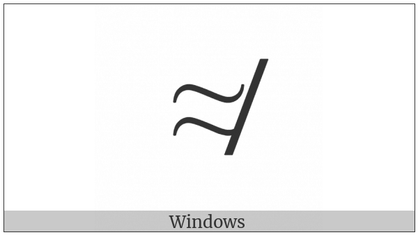 Not Almost Equal To on various operating systems