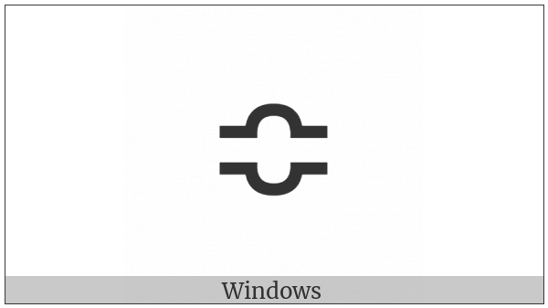 Geometrically Equivalent To on various operating systems
