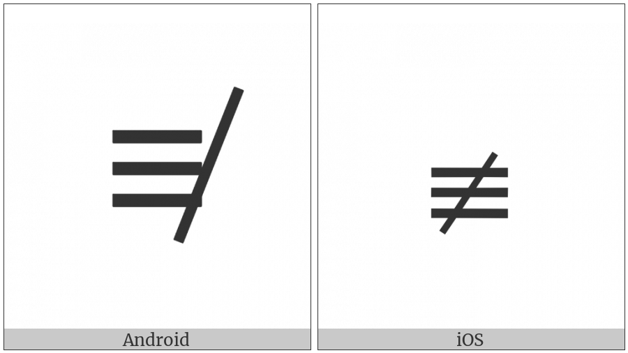 Not Identical To on various operating systems