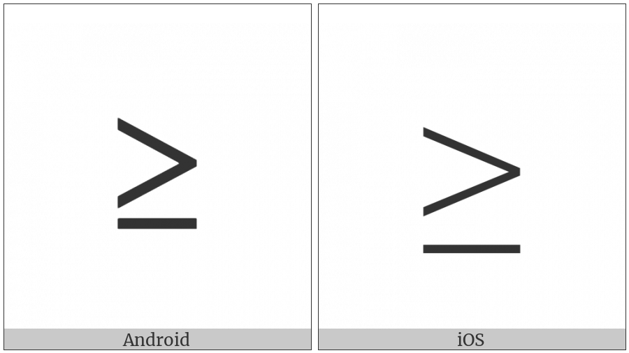 Greater-Than Or Equal To on various operating systems