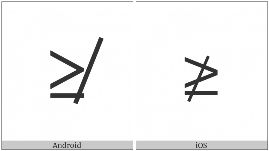 Neither Greater-Than Nor Equal To on various operating systems