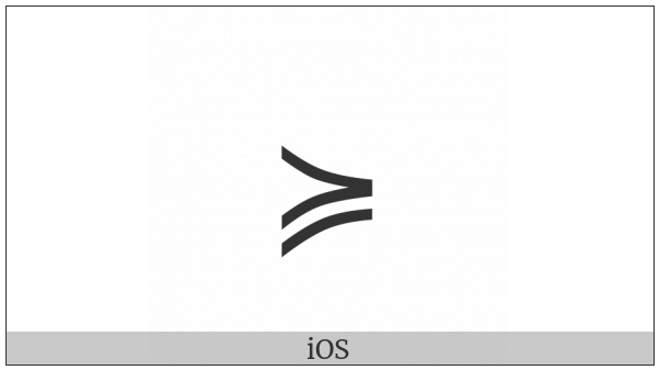 Succeeds Or Equal To on various operating systems