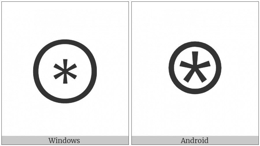 Circled Asterisk Operator on various operating systems