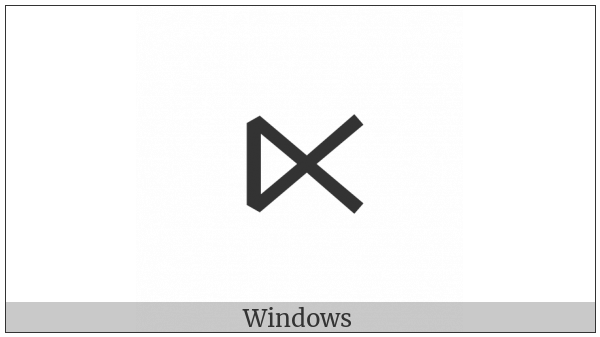 Left Normal Factor Semidirect Product on various operating systems