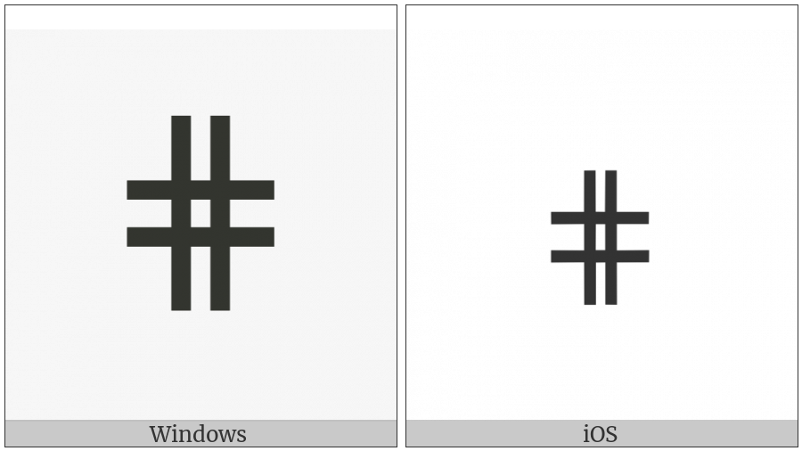 Equal And Parallel To on various operating systems
