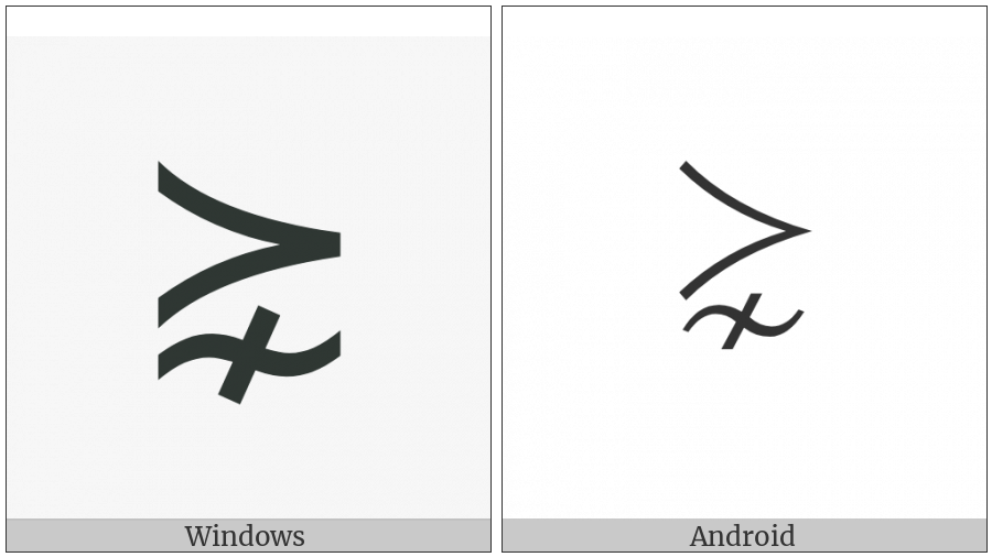 Succeeds But Not Equivalent To on various operating systems