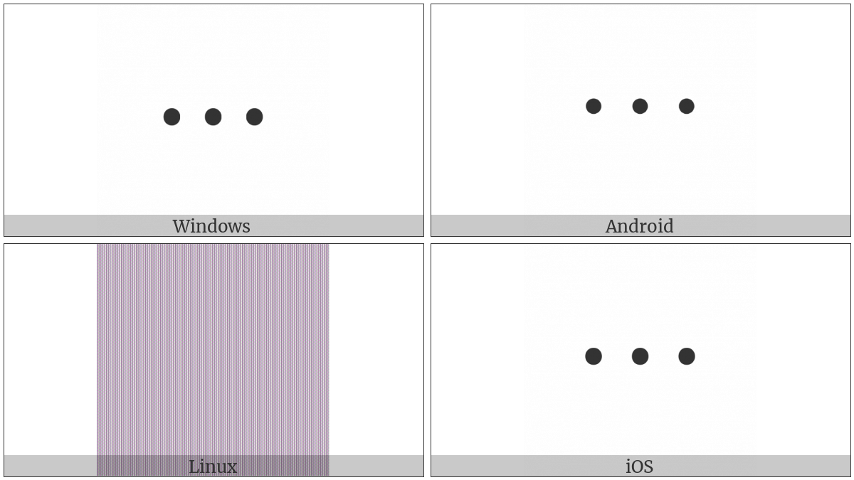 Midline Horizontal Ellipsis on various operating systems