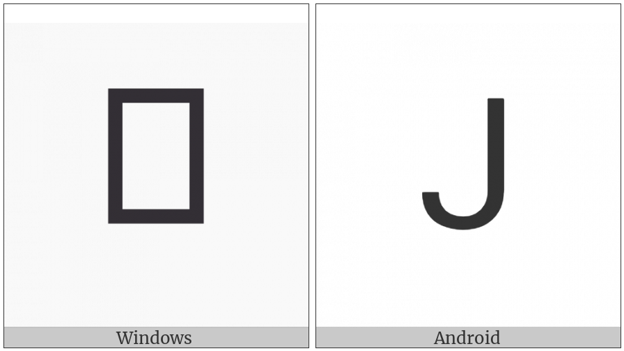 Greek Capital Letter Yot on various operating systems