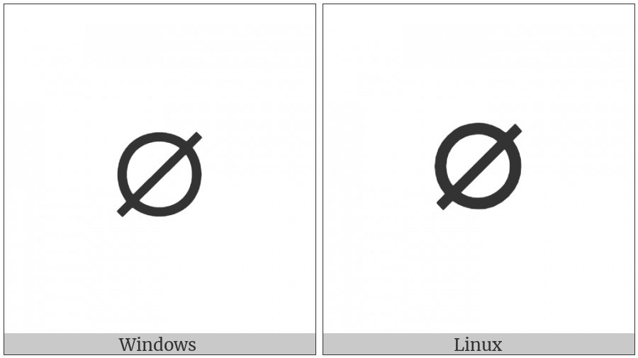 Diameter Sign on various operating systems