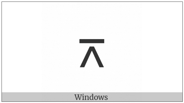 Projective on various operating systems
