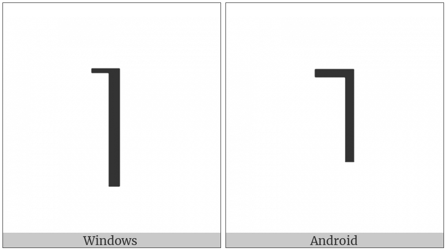 Right Ceiling on various operating systems