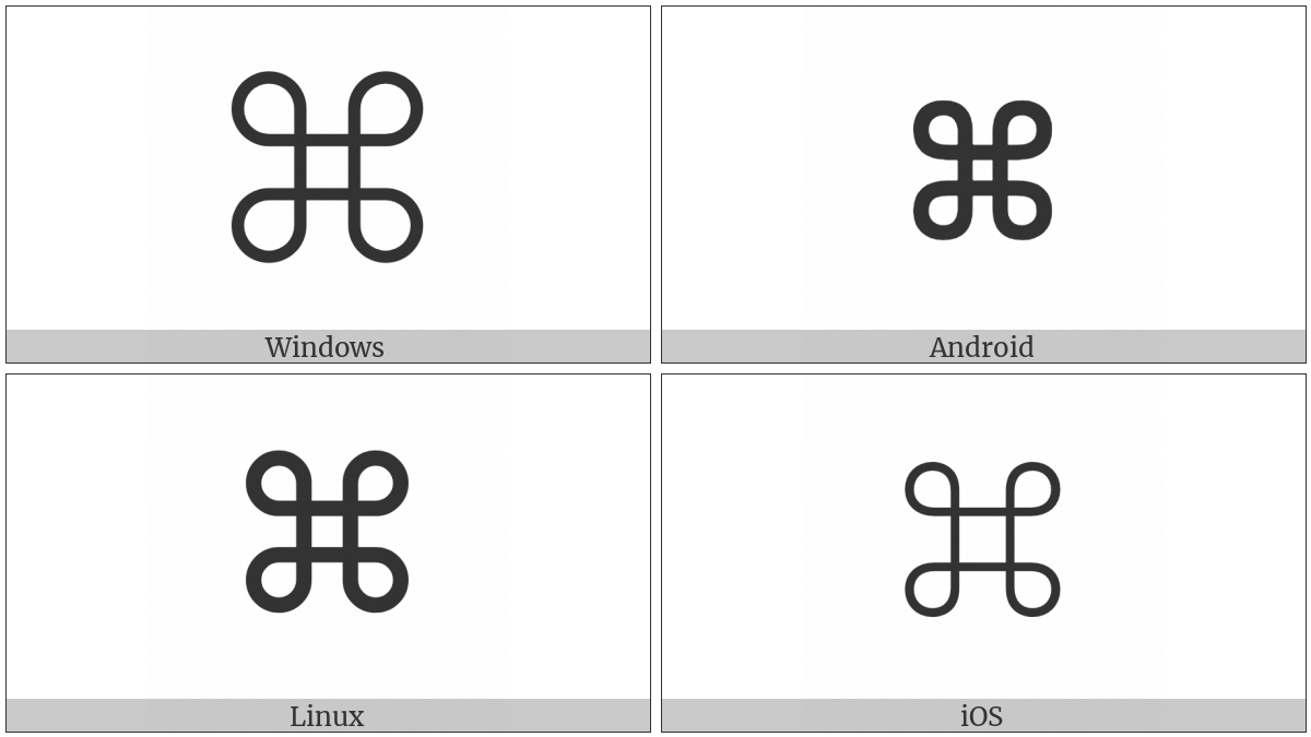 Place Of Interest Sign on various operating systems