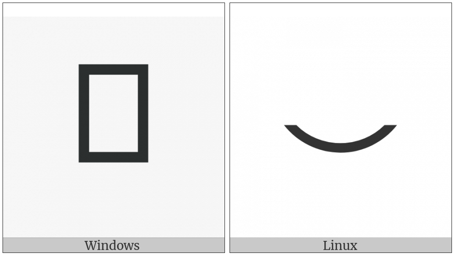Smile on various operating systems