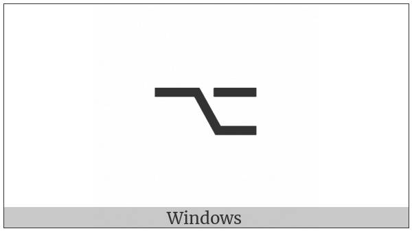 Option Key on various operating systems