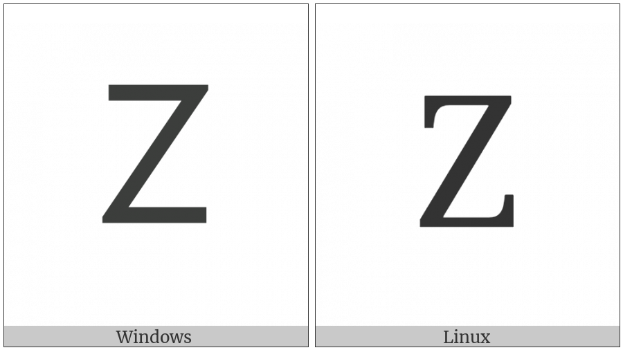Latin Capital Letter Z on various operating systems