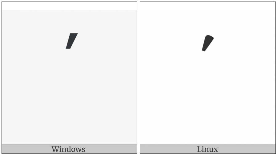 Greek Tonos on various operating systems