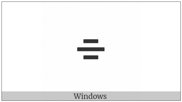 Symmetry on various operating systems