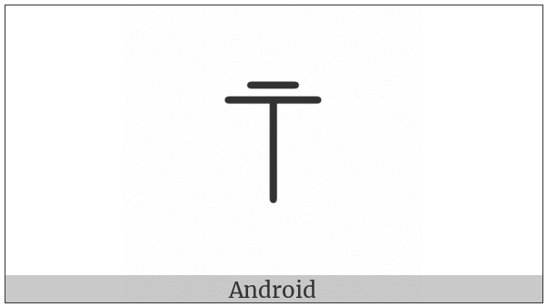 Apl Functional Symbol Up Tack Overbar on various operating systems