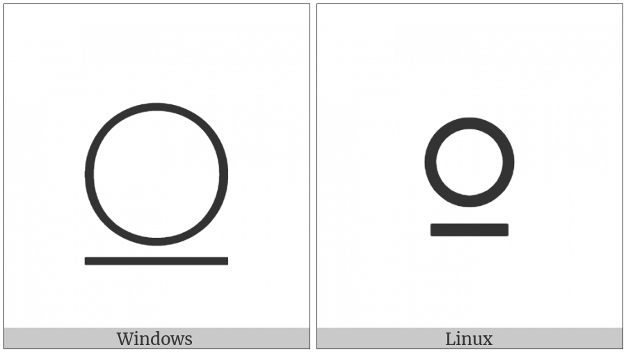 Apl Functional Symbol Circle Underbar on various operating systems