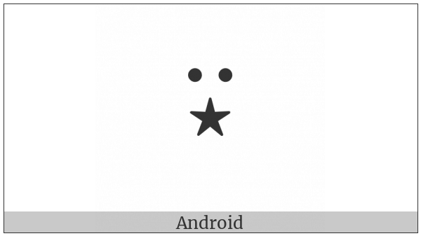 Apl Functional Symbol Star Diaeresis on various operating systems