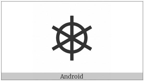 Helm Symbol on various operating systems