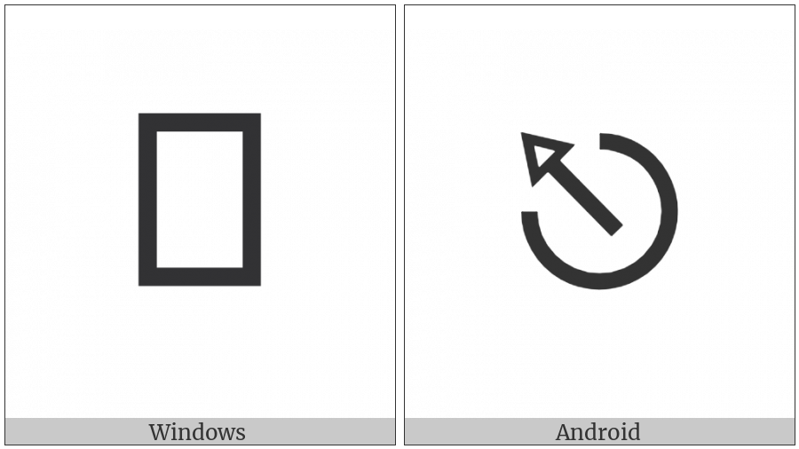 Broken Circle With Northwest Arrow on various operating systems