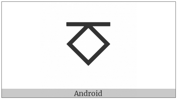 Open-Circuit-Output H-Type Symbol on various operating systems