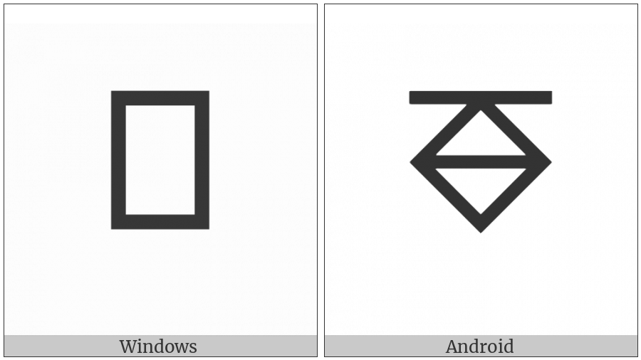 Passive-Pull-Down-Output Symbol on various operating systems