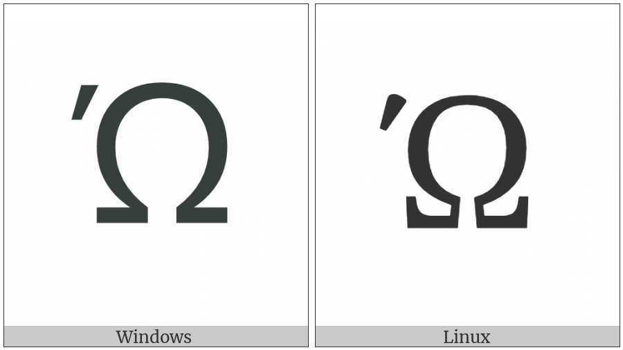 Greek Capital Letter Omega With Tonos on various operating systems